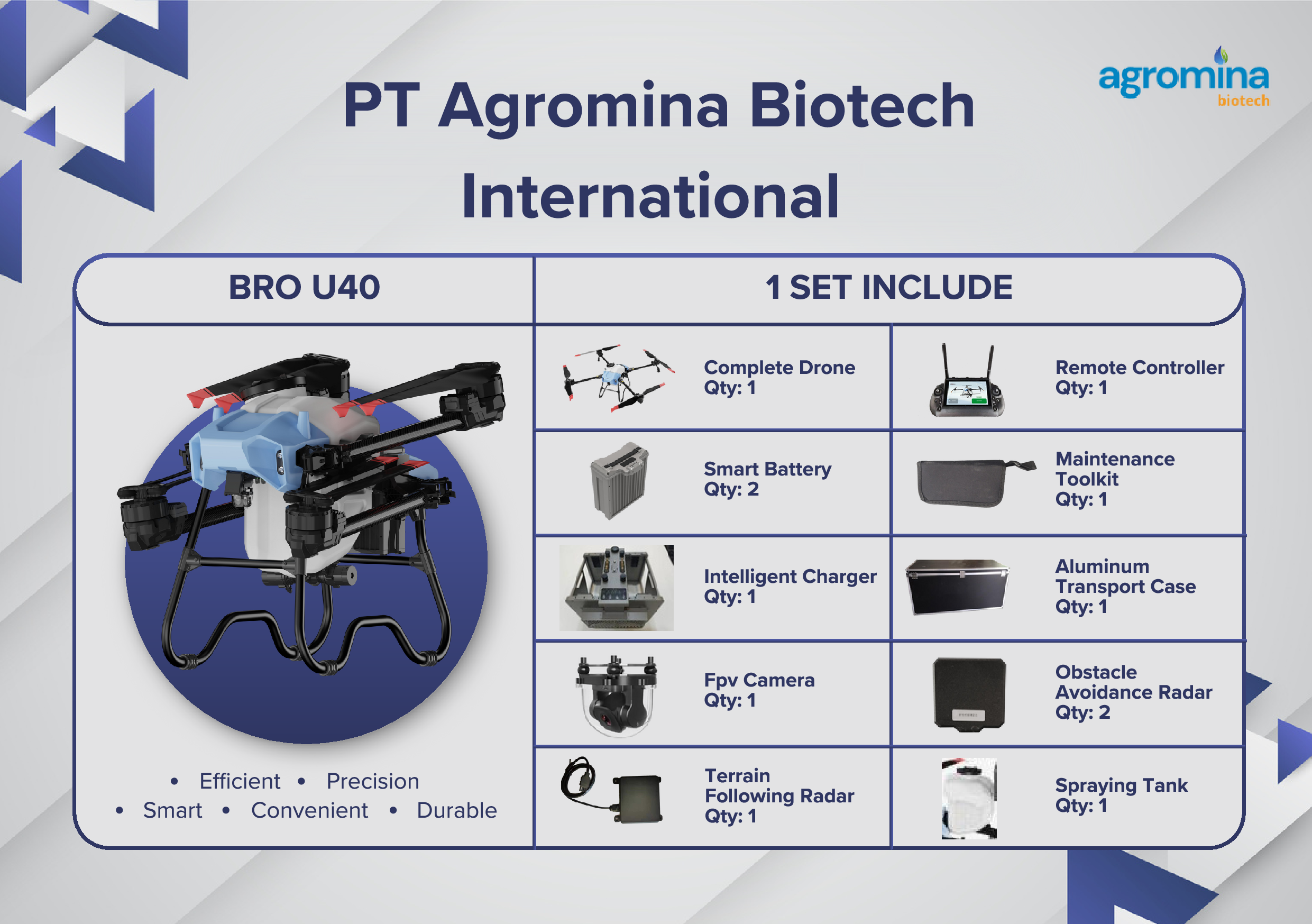 Katalog Drone U40